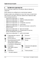 Предварительный просмотр 150 страницы Bosch D-SetCO Instruction Manual