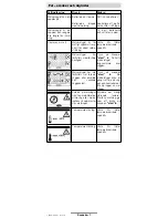 Предварительный просмотр 75 страницы Bosch D-TECT 100 Operating Instructions Manual