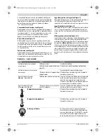 Предварительный просмотр 49 страницы Bosch D-tect 150 Professional Original Instructions Manual