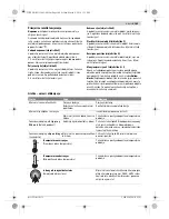 Предварительный просмотр 189 страницы Bosch D-tect 150 Professional Original Instructions Manual