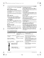 Предварительный просмотр 195 страницы Bosch D-tect 150 Professional Original Instructions Manual