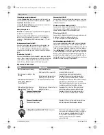 Предварительный просмотр 202 страницы Bosch D-tect 150 Professional Original Instructions Manual