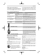 Предварительный просмотр 21 страницы Bosch D-tect 150 SV Professional Original Instructions Manual