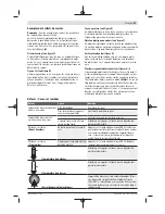 Предварительный просмотр 29 страницы Bosch D-tect 150 SV Professional Original Instructions Manual