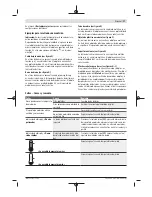 Предварительный просмотр 37 страницы Bosch D-tect 150 SV Professional Original Instructions Manual