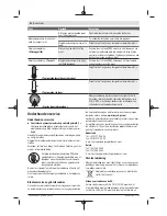 Предварительный просмотр 62 страницы Bosch D-tect 150 SV Professional Original Instructions Manual