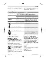 Предварительный просмотр 69 страницы Bosch D-tect 150 SV Professional Original Instructions Manual