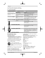 Предварительный просмотр 76 страницы Bosch D-tect 150 SV Professional Original Instructions Manual