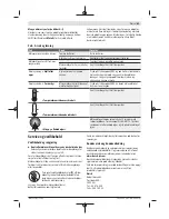 Предварительный просмотр 83 страницы Bosch D-tect 150 SV Professional Original Instructions Manual