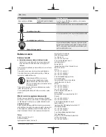 Предварительный просмотр 106 страницы Bosch D-tect 150 SV Professional Original Instructions Manual