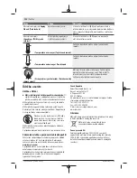 Предварительный просмотр 122 страницы Bosch D-tect 150 SV Professional Original Instructions Manual