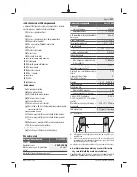 Предварительный просмотр 131 страницы Bosch D-tect 150 SV Professional Original Instructions Manual