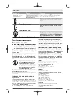 Предварительный просмотр 146 страницы Bosch D-tect 150 SV Professional Original Instructions Manual