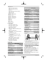 Предварительный просмотр 148 страницы Bosch D-tect 150 SV Professional Original Instructions Manual