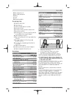 Предварительный просмотр 165 страницы Bosch D-tect 150 SV Professional Original Instructions Manual