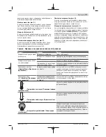 Preview for 179 page of Bosch D-tect 150 SV Professional Original Instructions Manual