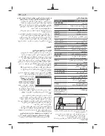 Предварительный просмотр 244 страницы Bosch D-tect 150 SV Professional Original Instructions Manual