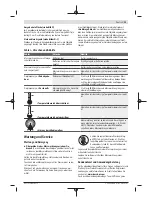 Предварительный просмотр 13 страницы Bosch D-tect 150 Original Instructions Manual