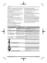 Предварительный просмотр 20 страницы Bosch D-tect 150 Original Instructions Manual