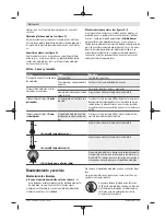 Предварительный просмотр 36 страницы Bosch D-tect 150 Original Instructions Manual