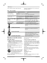 Предварительный просмотр 44 страницы Bosch D-tect 150 Original Instructions Manual