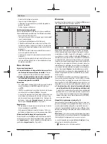 Предварительный просмотр 48 страницы Bosch D-tect 150 Original Instructions Manual