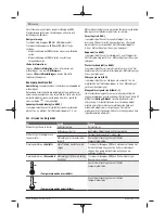 Предварительный просмотр 72 страницы Bosch D-tect 150 Original Instructions Manual