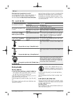 Предварительный просмотр 86 страницы Bosch D-tect 150 Original Instructions Manual