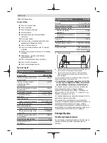 Предварительный просмотр 88 страницы Bosch D-tect 150 Original Instructions Manual