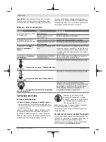 Предварительный просмотр 94 страницы Bosch D-tect 150 Original Instructions Manual