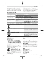 Предварительный просмотр 101 страницы Bosch D-tect 150 Original Instructions Manual