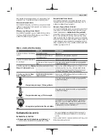 Предварительный просмотр 131 страницы Bosch D-tect 150 Original Instructions Manual