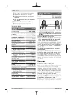 Предварительный просмотр 166 страницы Bosch D-tect 150 Original Instructions Manual