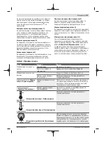 Предварительный просмотр 179 страницы Bosch D-tect 150 Original Instructions Manual