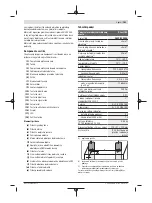 Предварительный просмотр 181 страницы Bosch D-tect 150 Original Instructions Manual