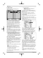 Предварительный просмотр 198 страницы Bosch D-tect 150 Original Instructions Manual