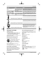 Предварительный просмотр 201 страницы Bosch D-tect 150 Original Instructions Manual