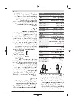 Предварительный просмотр 244 страницы Bosch D-tect 150 Original Instructions Manual