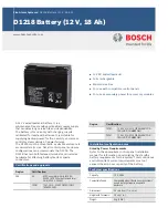 Preview for 1 page of Bosch D1218 Specifications