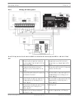 Preview for 9 page of Bosch D125B Installation Instructions Manual