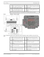 Предварительный просмотр 10 страницы Bosch D125B Installation Instructions Manual