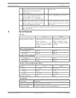 Preview for 11 page of Bosch D125B Installation Instructions Manual