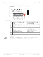 Preview for 5 page of Bosch D192G Installation Manual