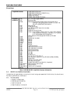 Preview for 12 page of Bosch D2212B Operation And Installation Manual