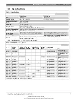 Preview for 7 page of Bosch D263TH Installation Instructions Manual