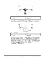 Preview for 7 page of Bosch D296 Series Installation Manual