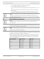 Preview for 28 page of Bosch D296 Series Installation Manual