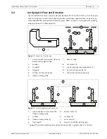 Preview for 5 page of Bosch D300A-HV Installation Manual