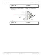 Preview for 14 page of Bosch D340 Installation Manual