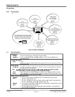 Предварительный просмотр 10 страницы Bosch D4412 Operation And Installation Manual